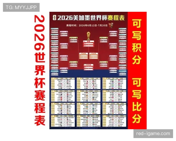 2026世界杯美国队主场作战能否创造历史最佳战绩 2026世界杯美国队主场作战能否创造历史最佳战绩