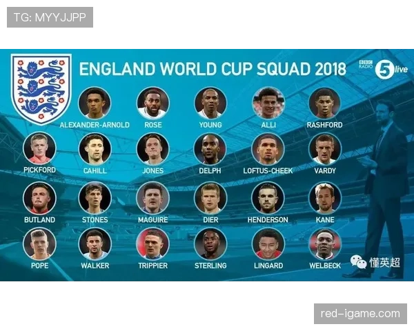 英格兰世界杯阵容竞争力分析最大优势是什么