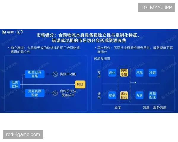 E组晋级走势全面解读 E组晋级走势全面解读